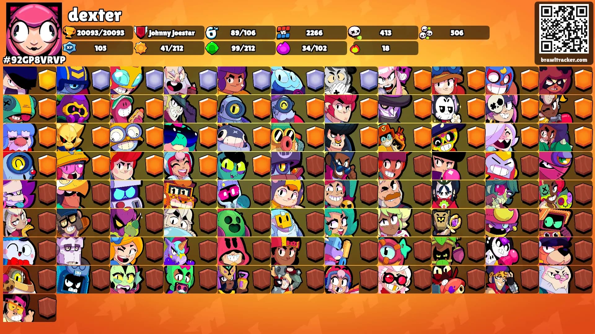 dexter's Ranks
