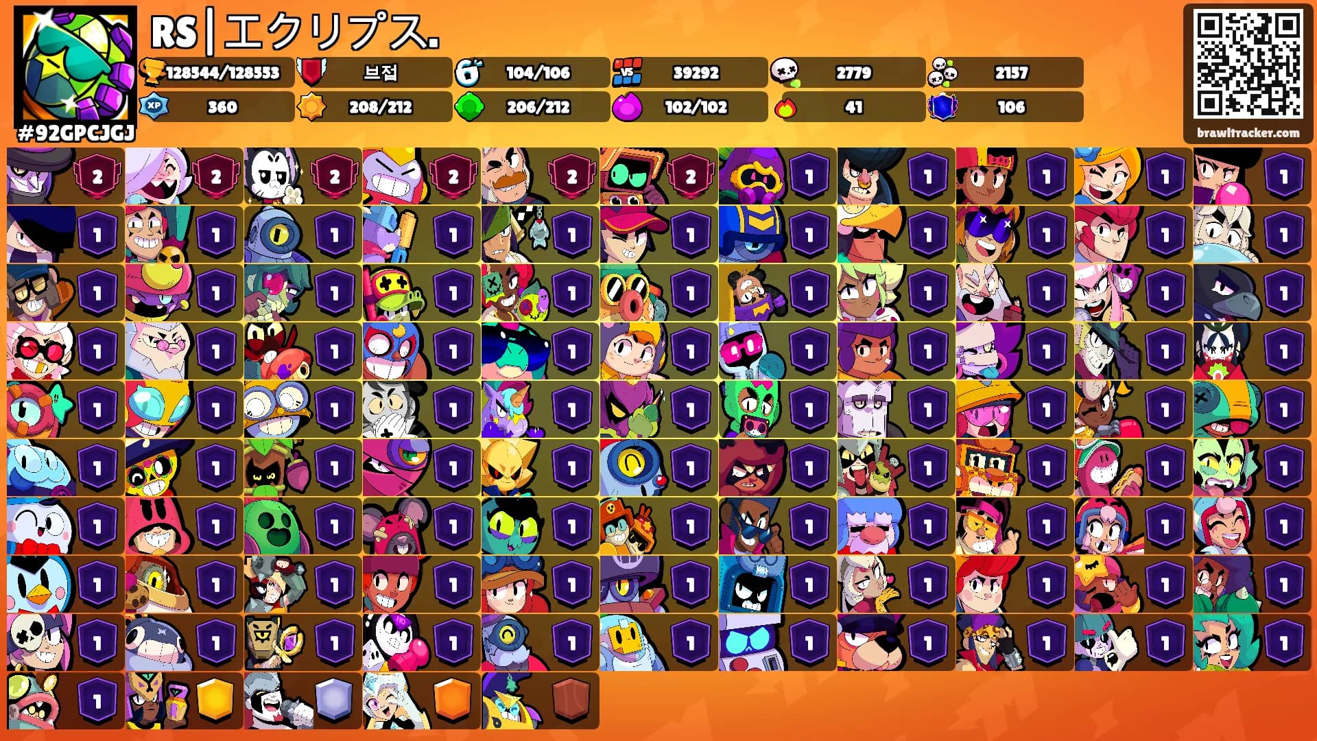 RS|エクリプス.'s Ranks