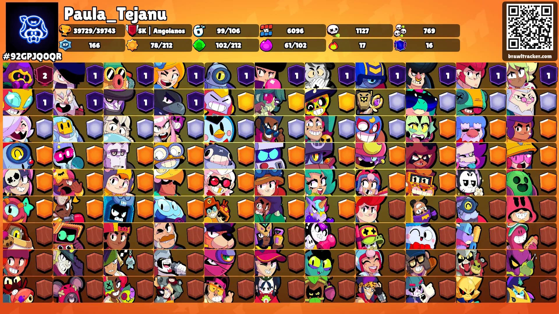 Paula_Tejanu's Ranks
