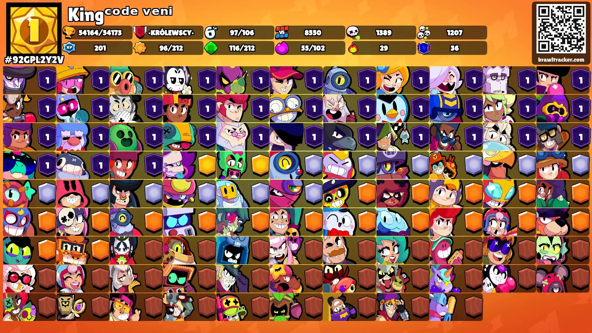 Kingᶜᵒᵈᵉ ᵛᵉⁿⁱ's Ranks