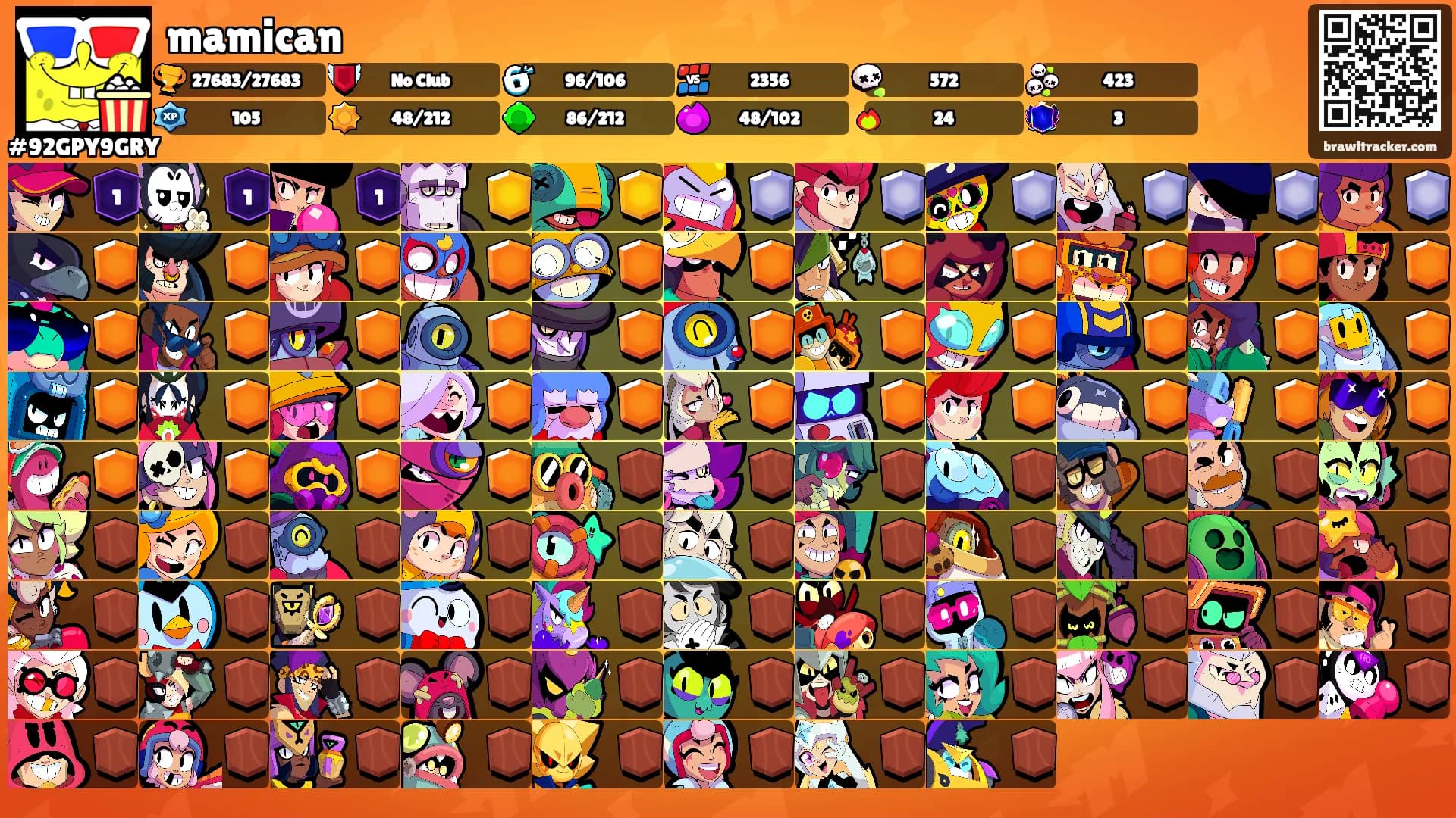mamican's Ranks