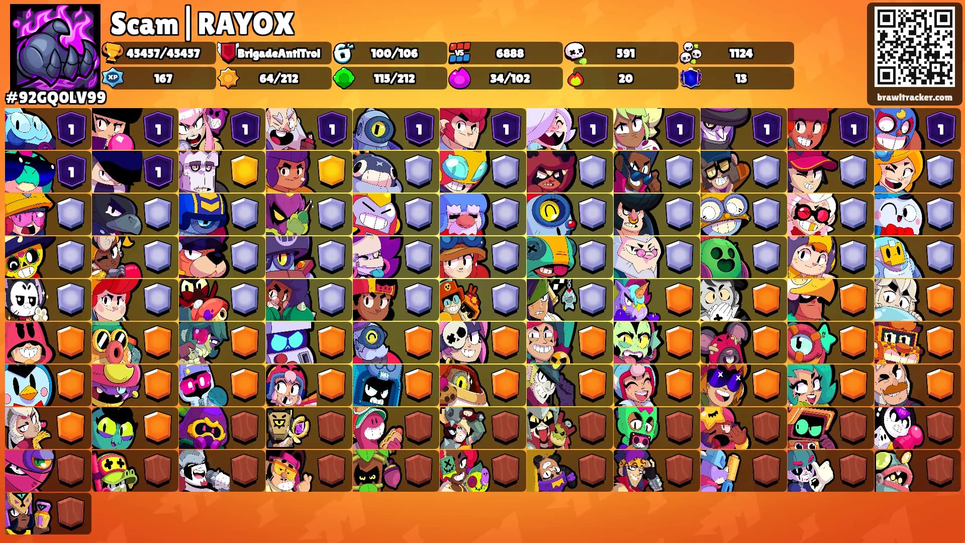 Scam|RAYOX's Ranks