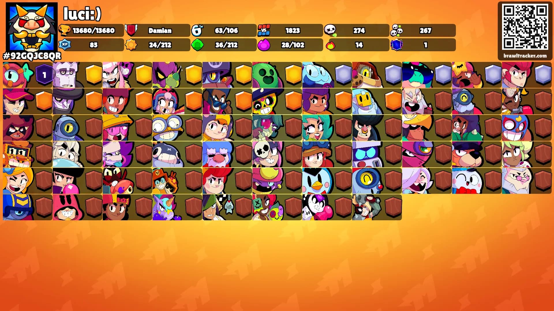 luci:)'s Ranks