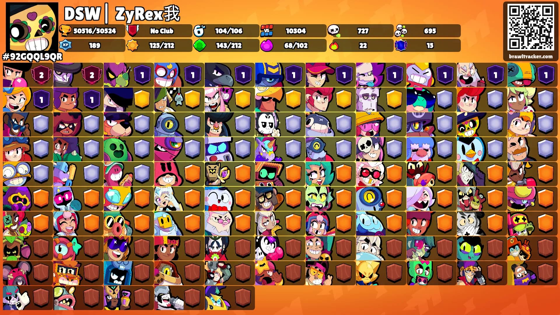 DSW| ZyRex我's Ranks