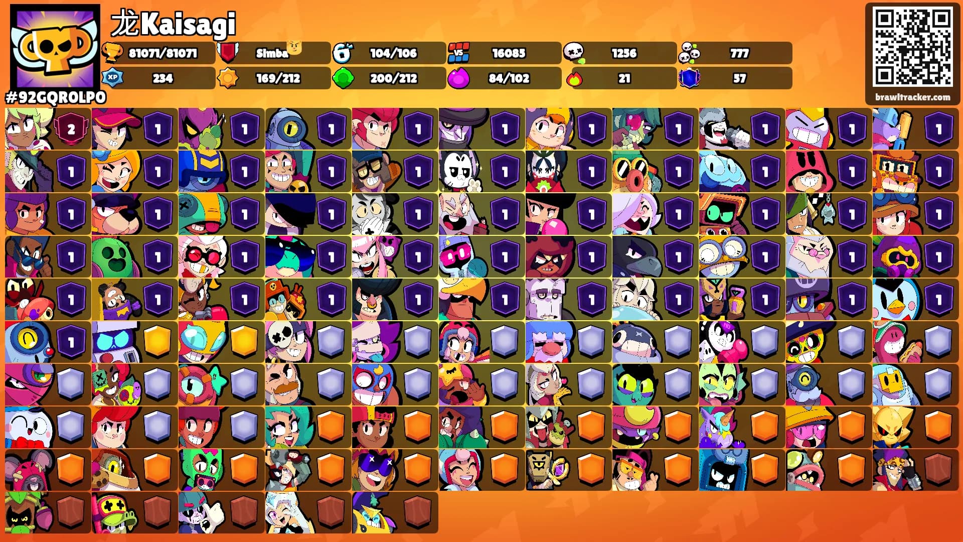 龙Kaisagi's Ranks