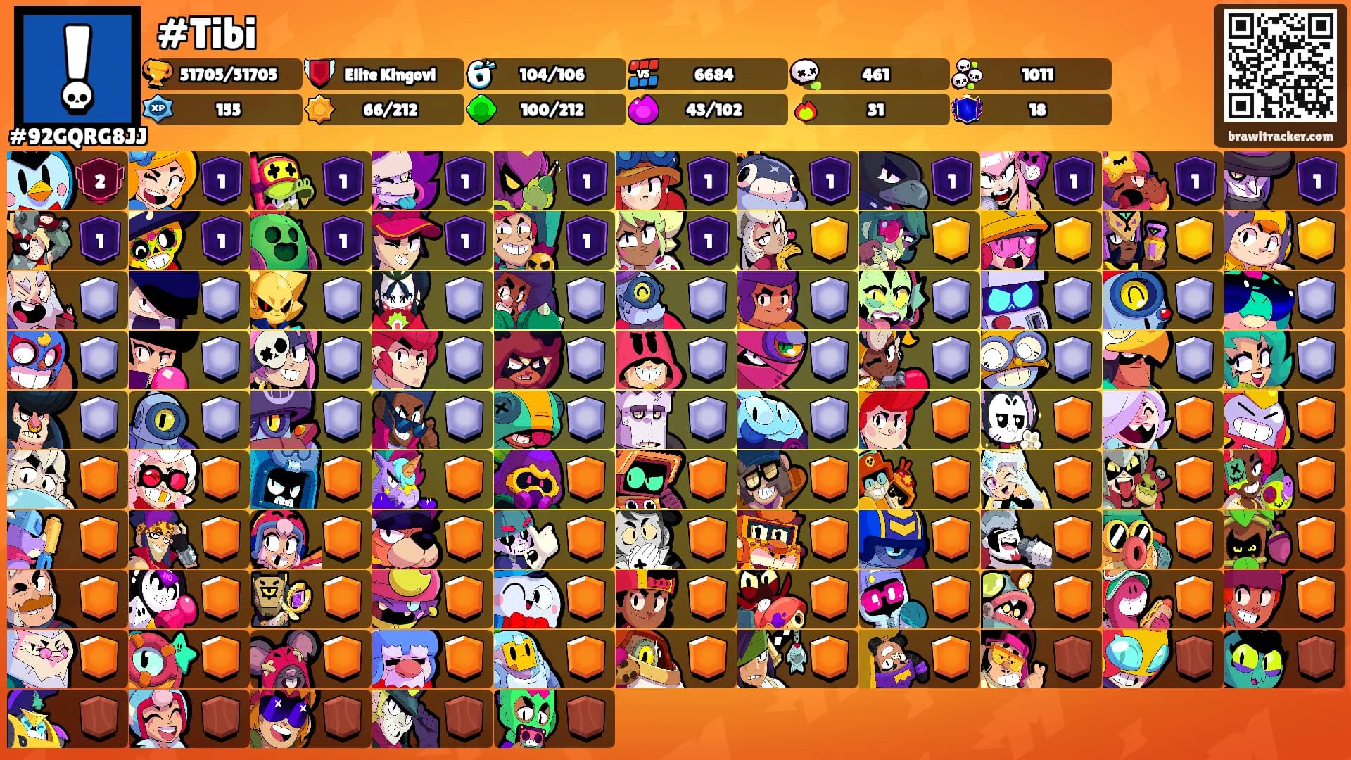 #Tibi's Ranks