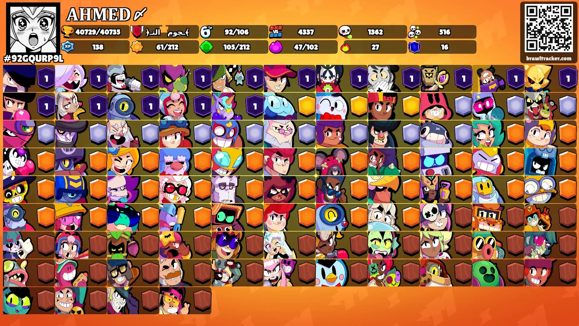 𝐀𝐇𝐌𝐄𝐃〆's Ranks