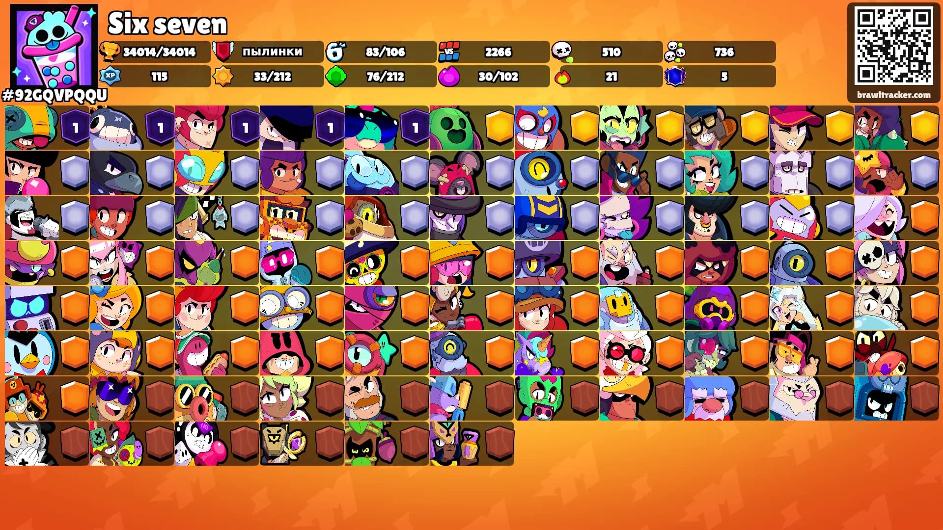 Six seven's Ranks