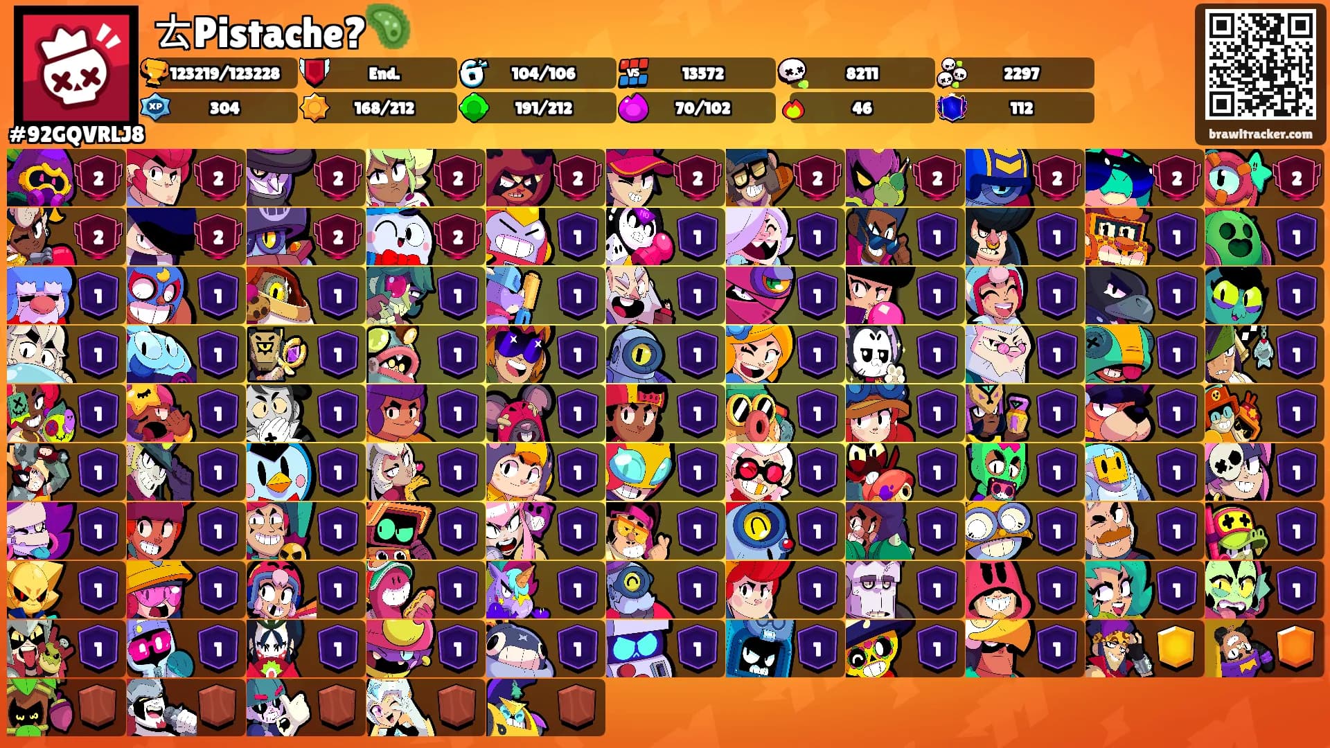 ㄊPistache?🦠's Ranks