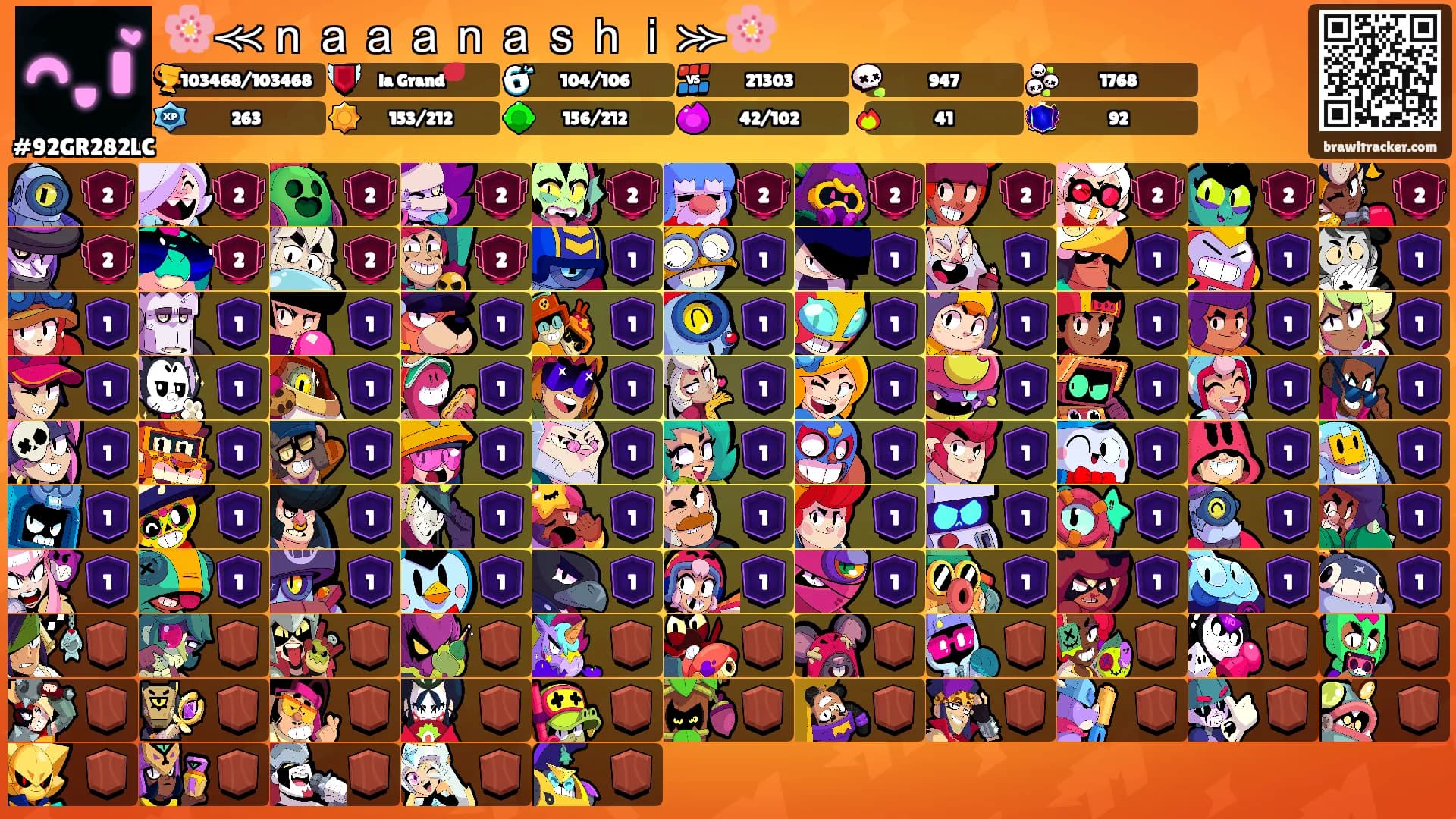 🌸⪻ｎａａａｎａｓｈｉ⪼🌸's Ranks