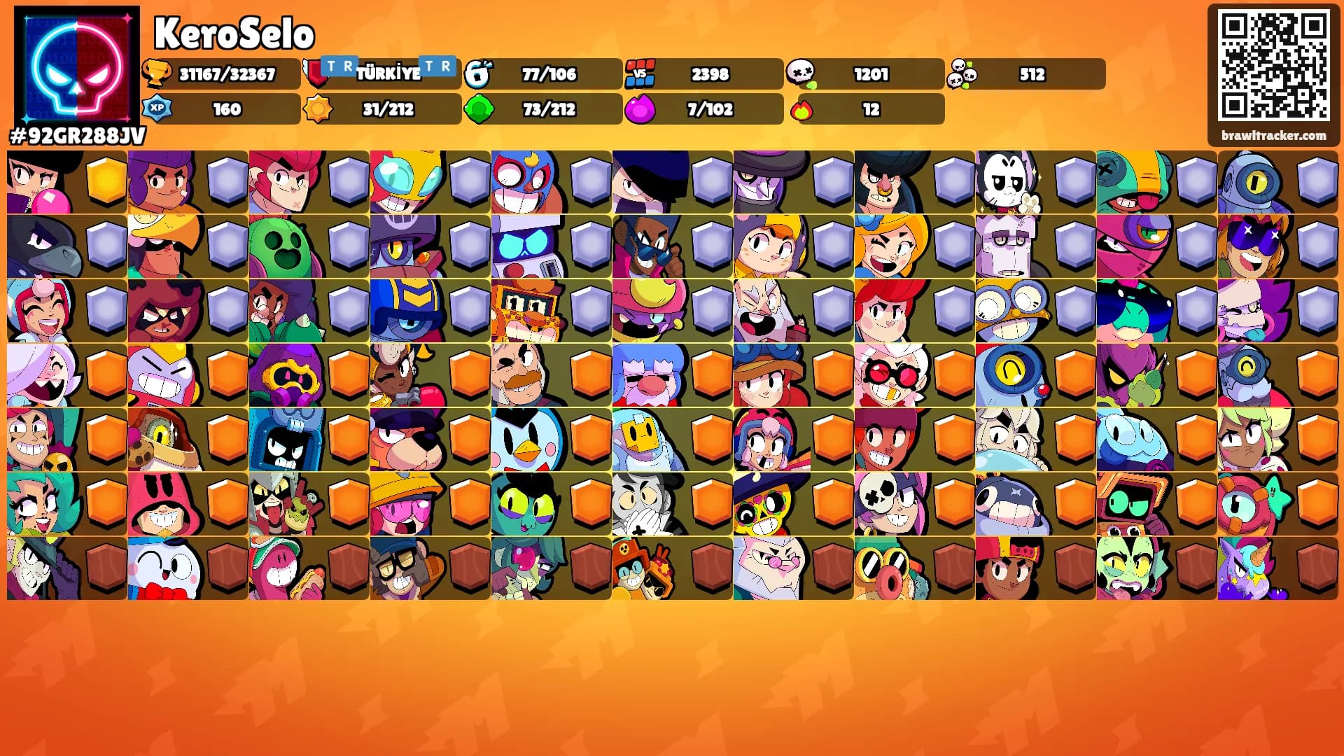 KeroSelo's Ranks