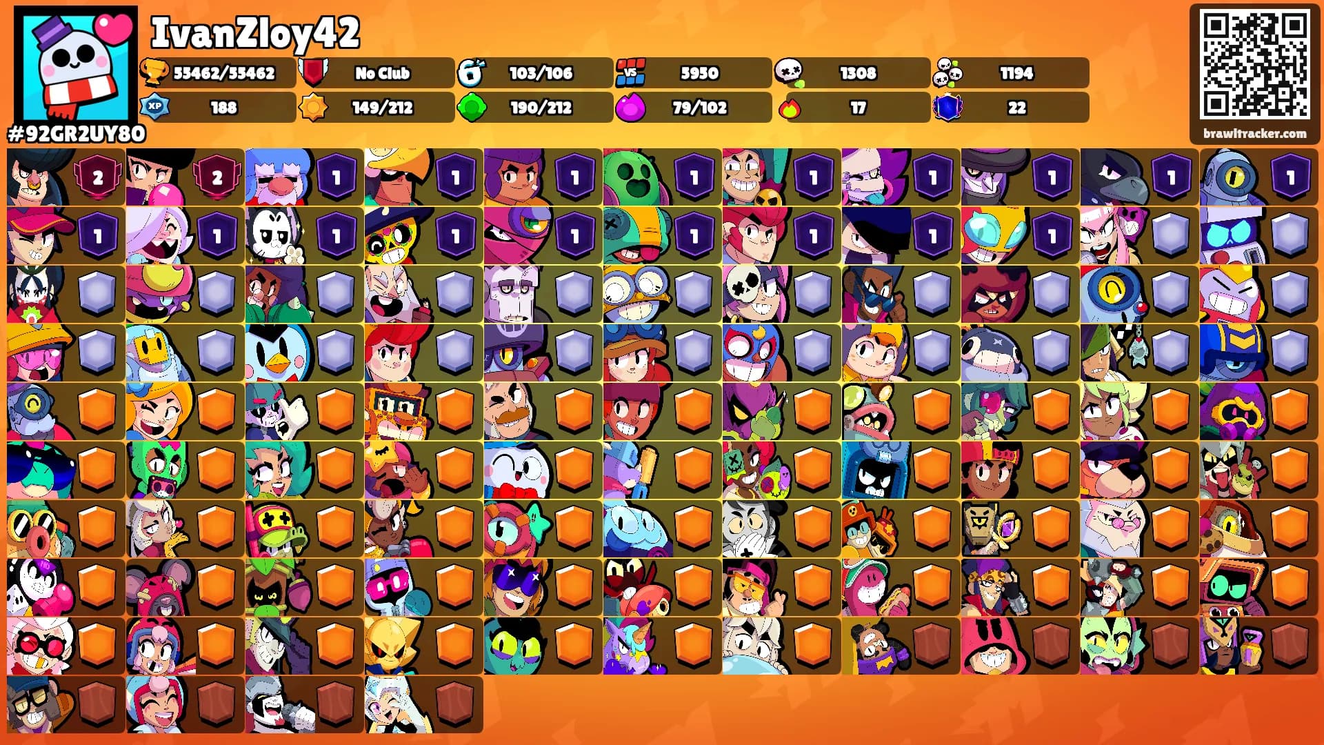 IvanZloy42's Ranks