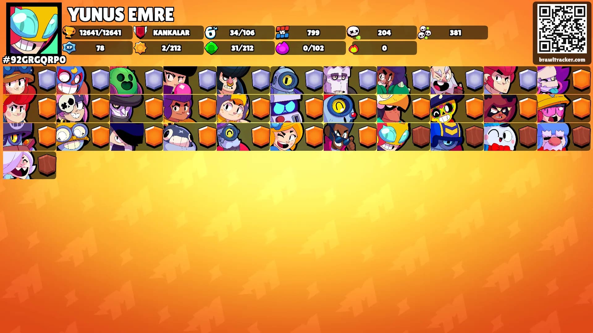 YUNUS EMRE's Ranks
