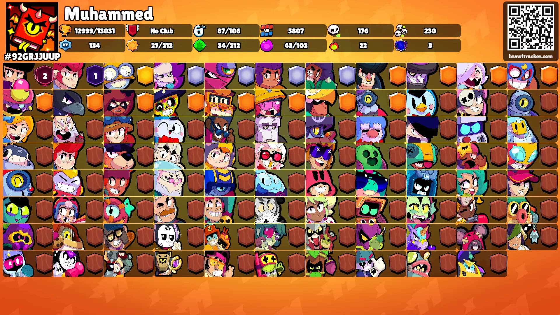 Muhammed's Ranks