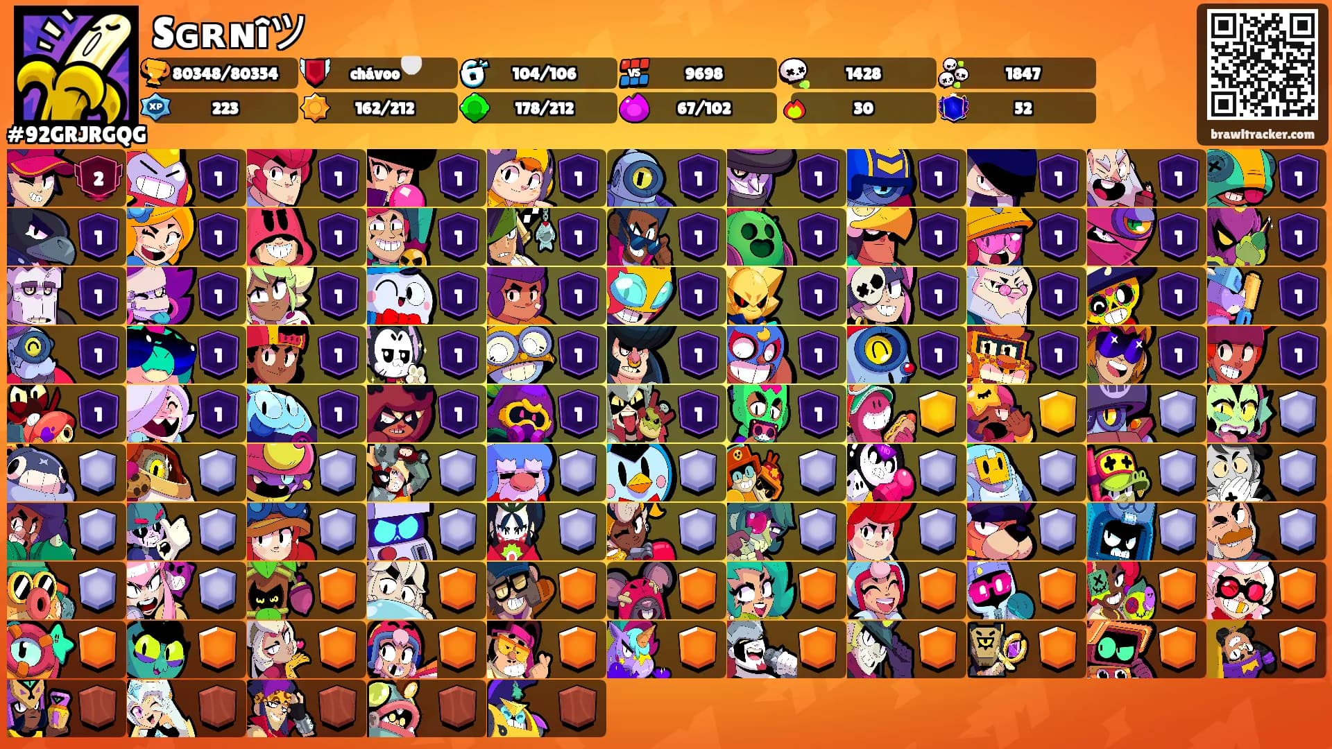 Sɢʀɴîツ's Ranks