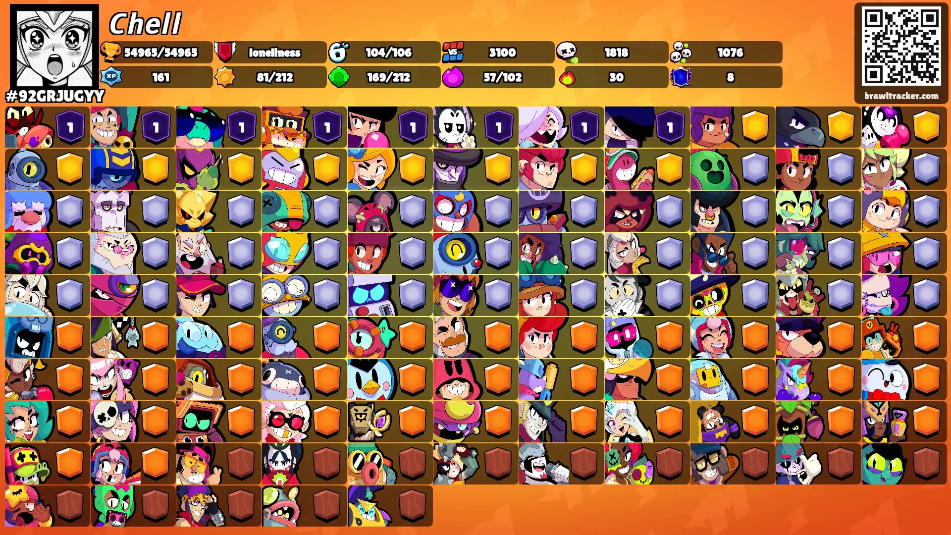 𝘾𝙝𝙚𝙡𝙡's Ranks