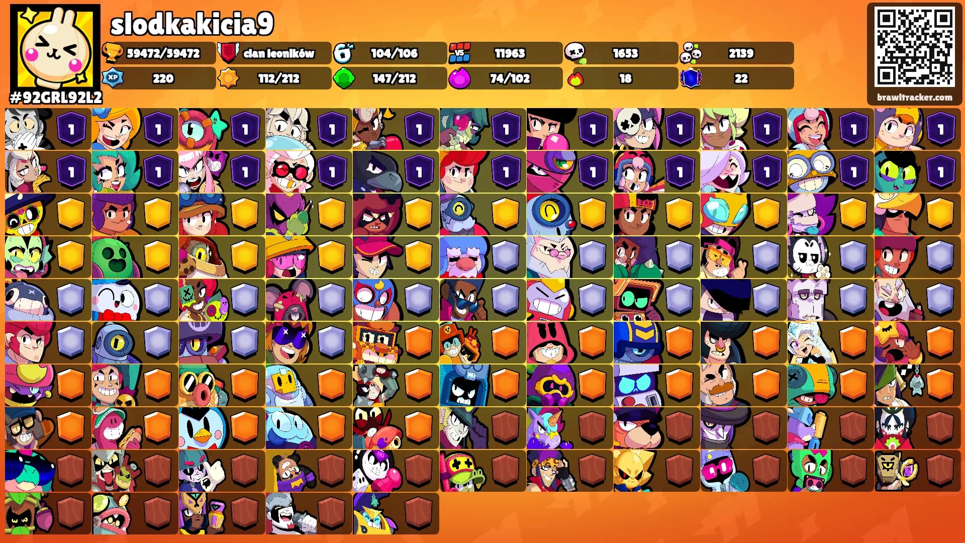 slodkakicia9's Ranks