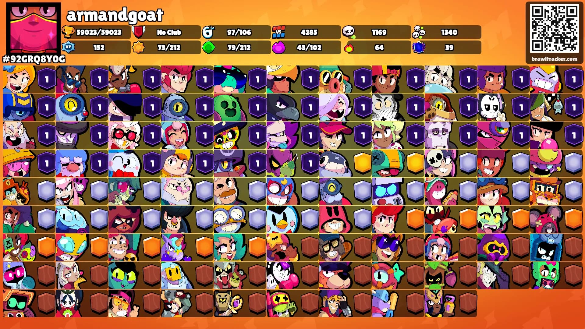 armandgoat's Ranks