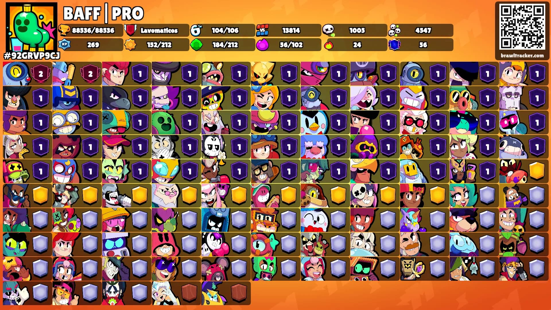 BAFF|PRO's Ranks