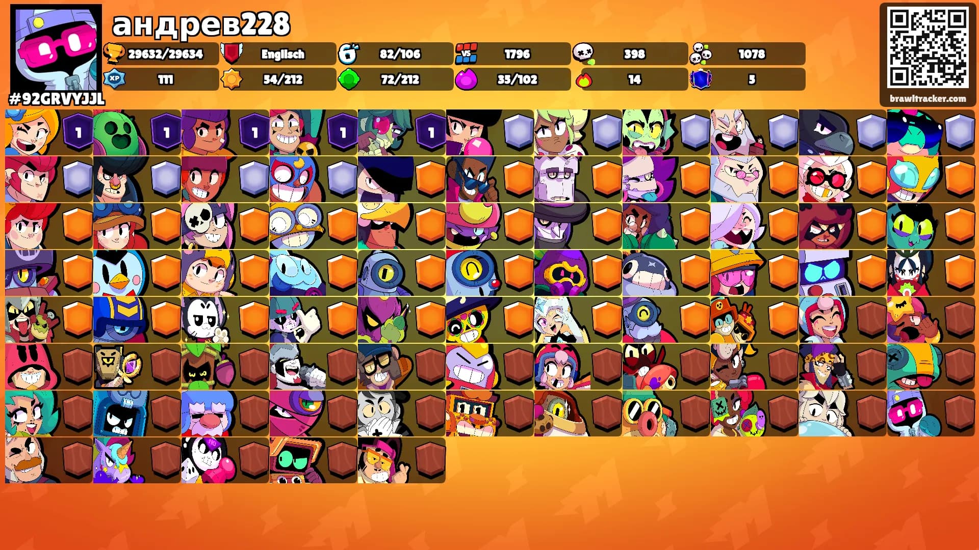 андрев228's Ranks