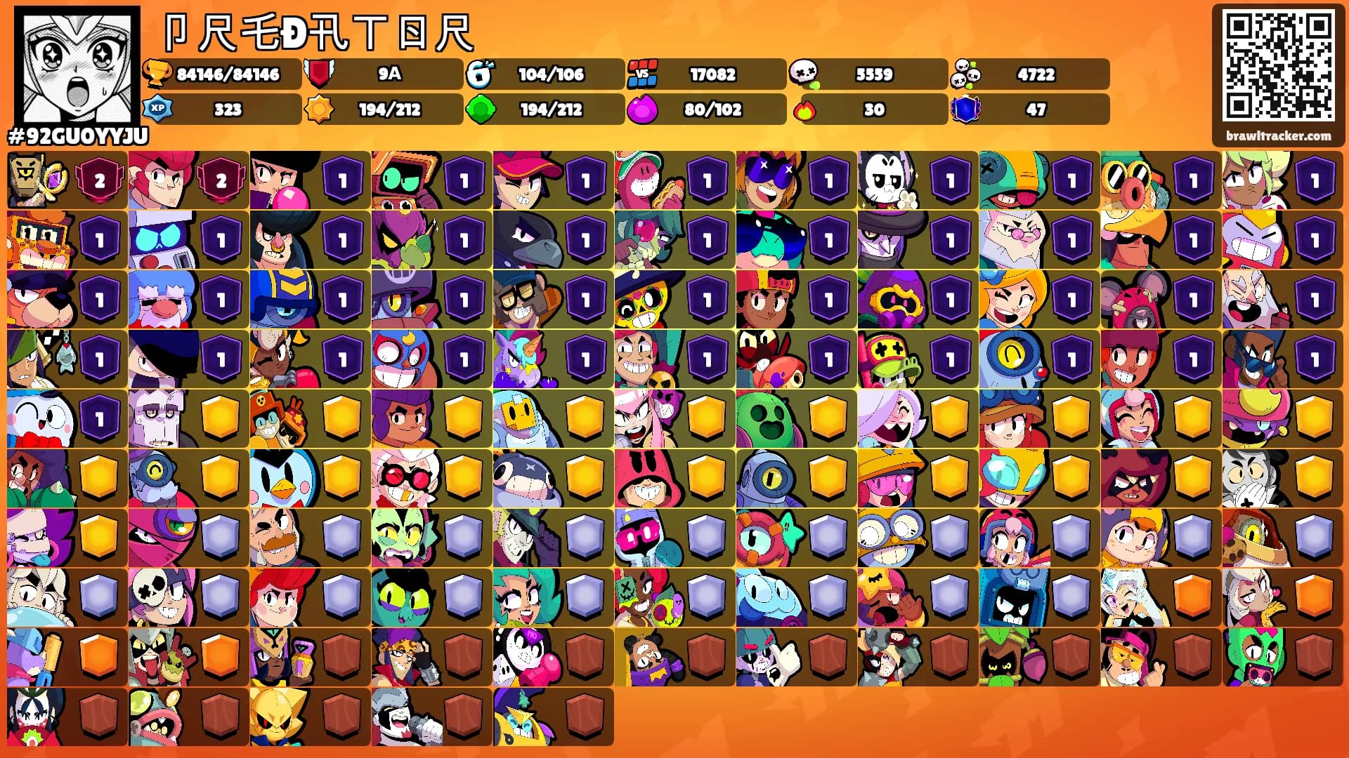 卩尺乇Ð卂ㄒㄖ尺's Ranks