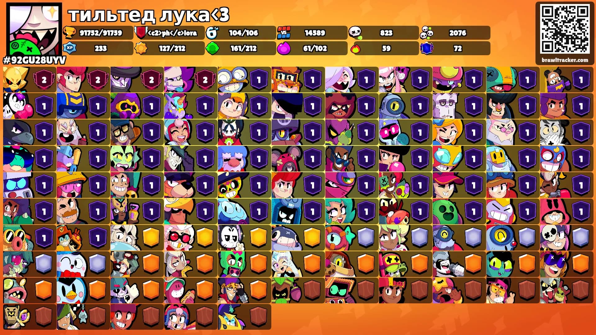 тильтед лука<3's Ranks
