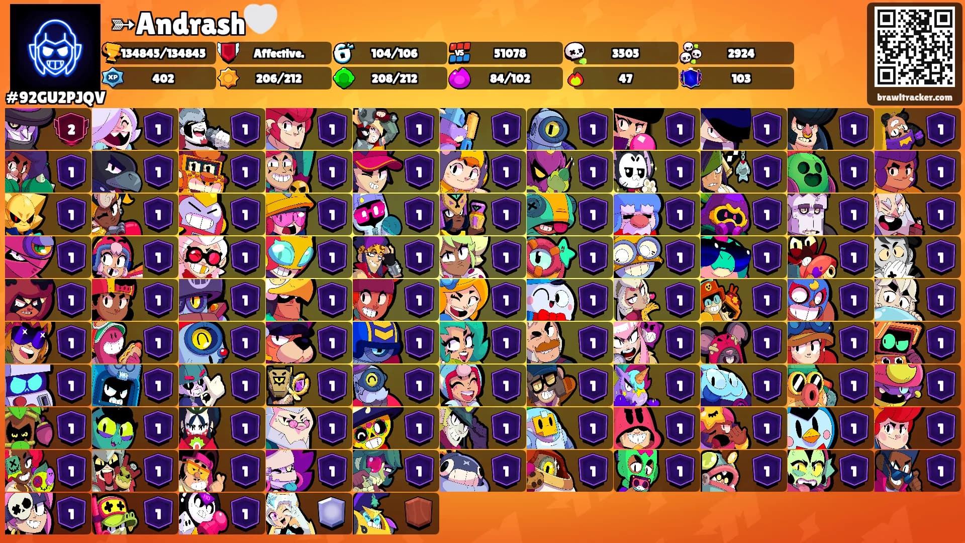 ➳Andrash🤍's Ranks