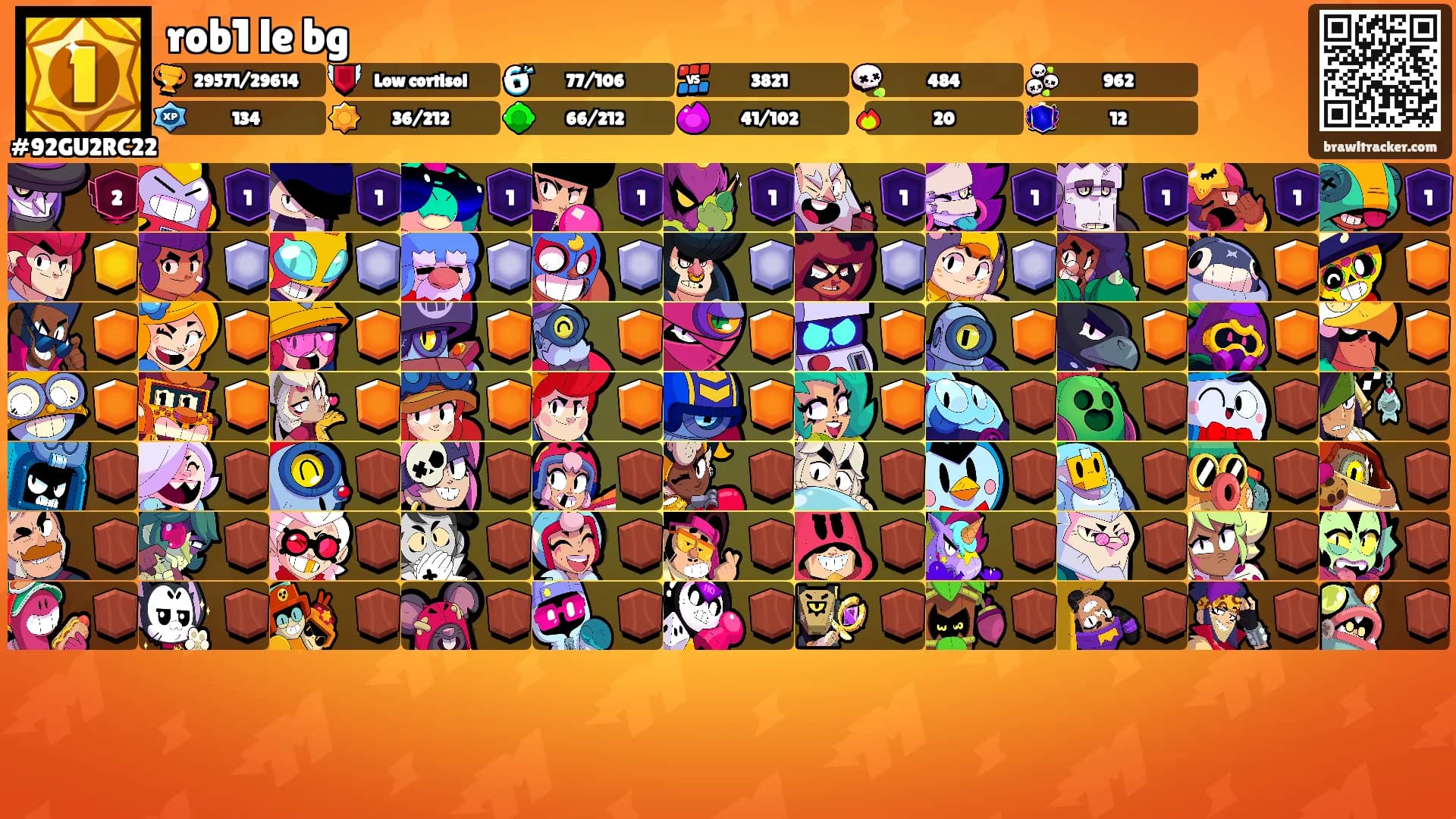 rob1 le bg's Ranks