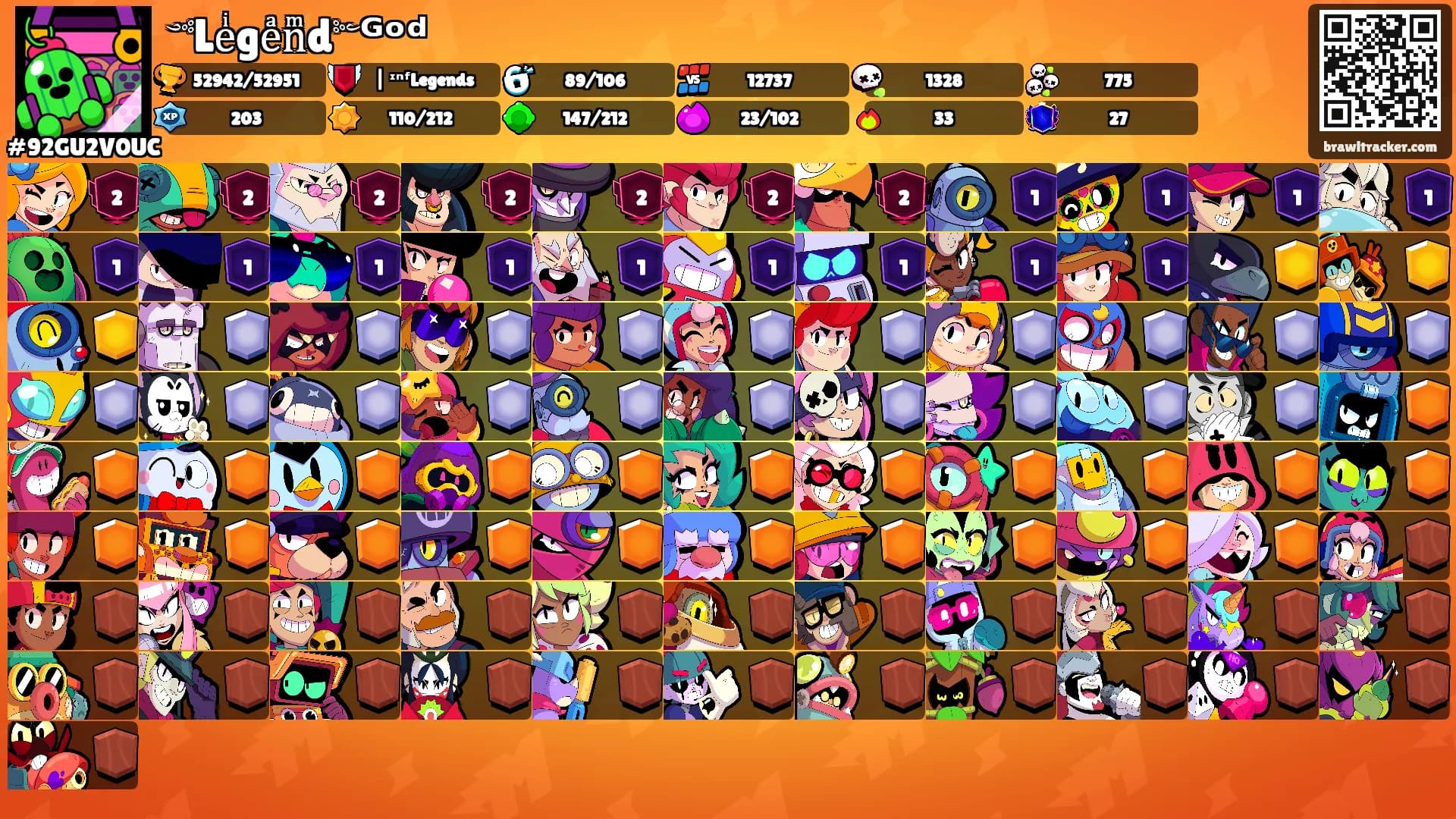༺Leͥgeͣnͫd༻ᴳᵒᵈ's Ranks