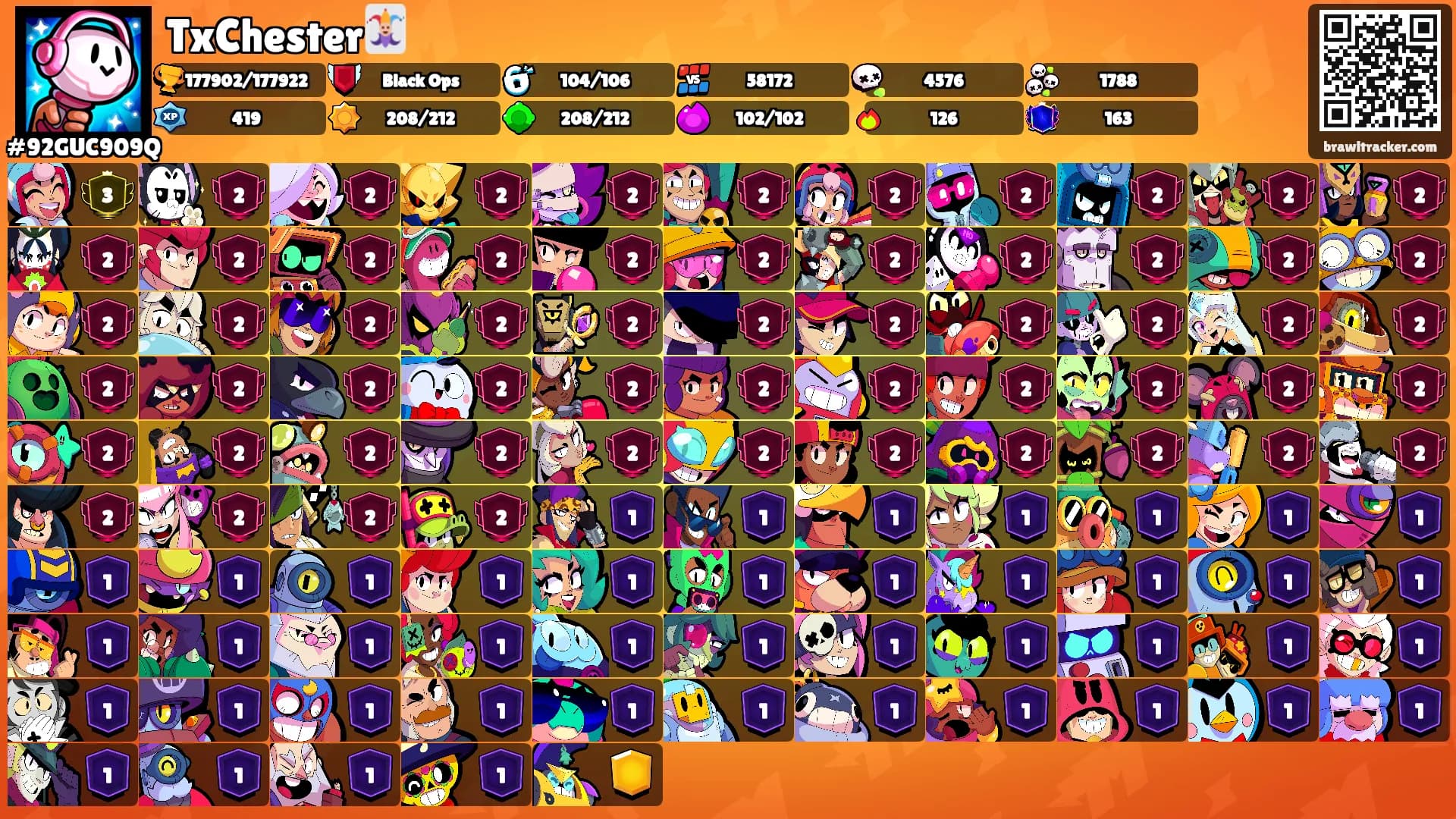 TxChester🃏's Ranks