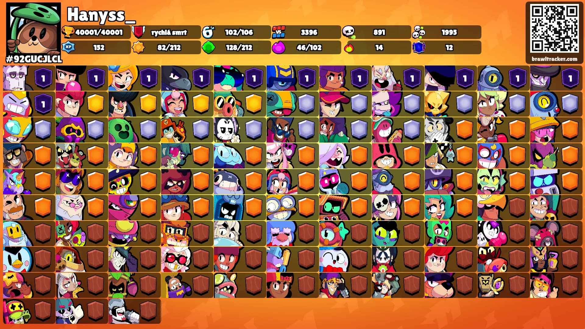 Hanyss_'s Ranks