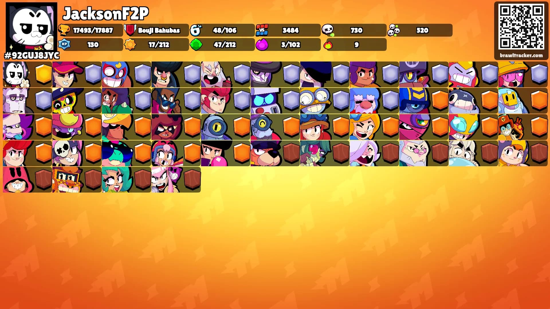 JacksonF2P's Ranks