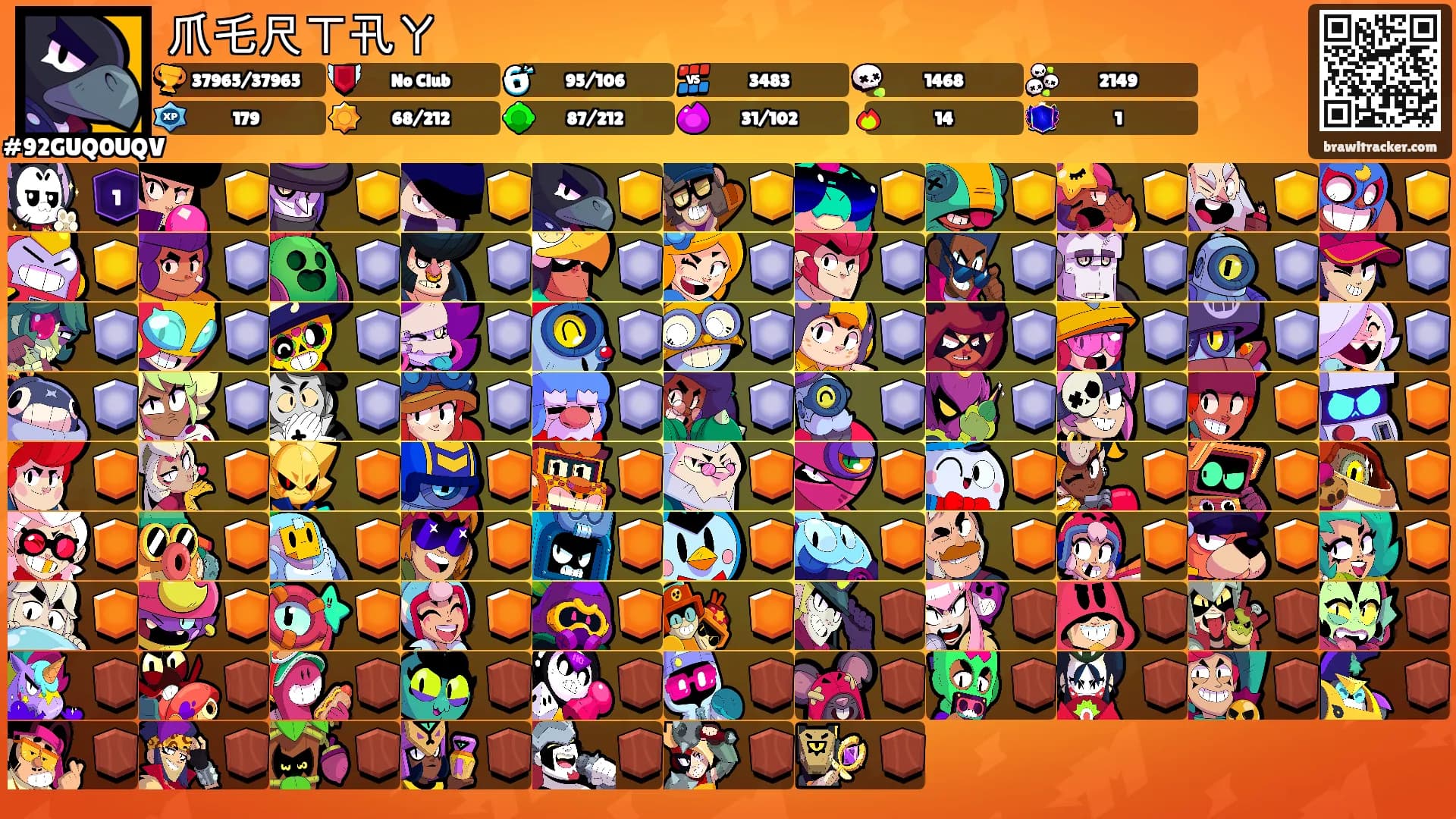 爪乇尺ㄒ卂ㄚ's Ranks