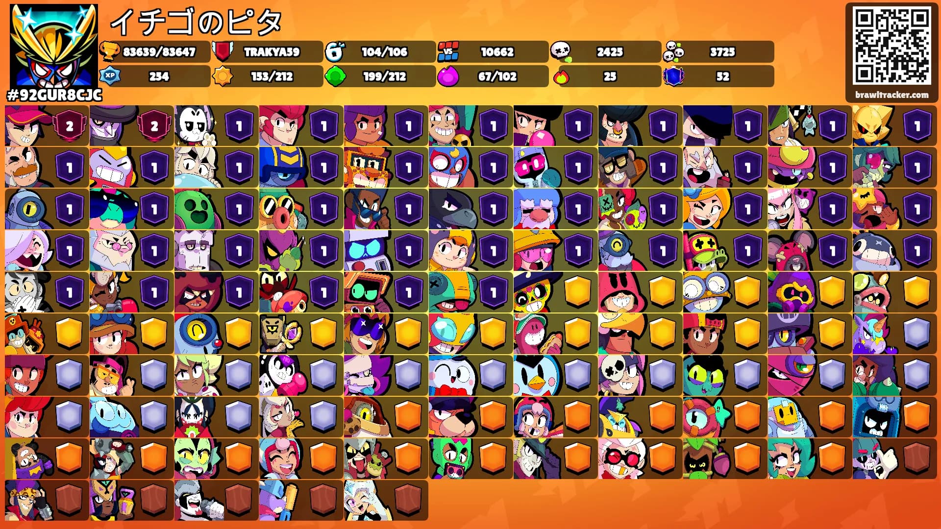 イチゴのピタ's Ranks