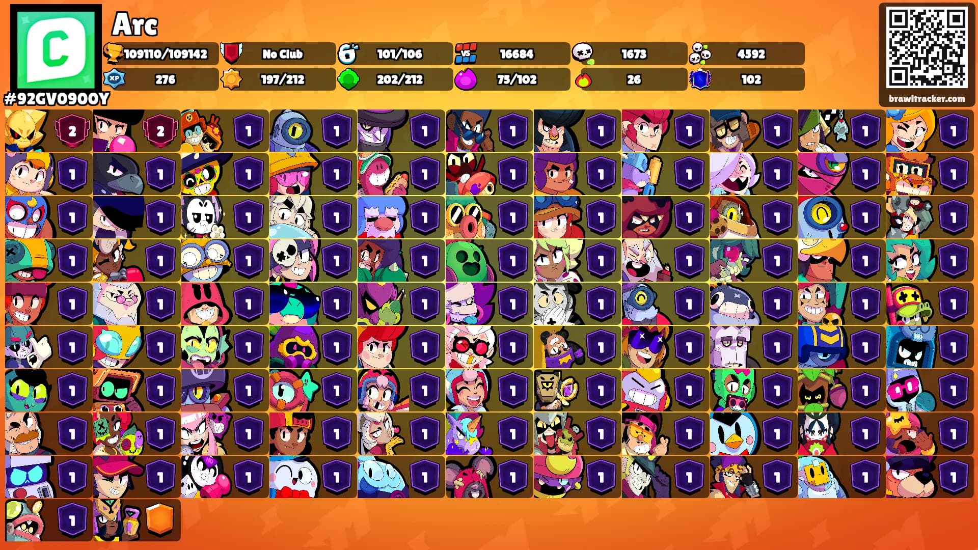 Arc's Ranks