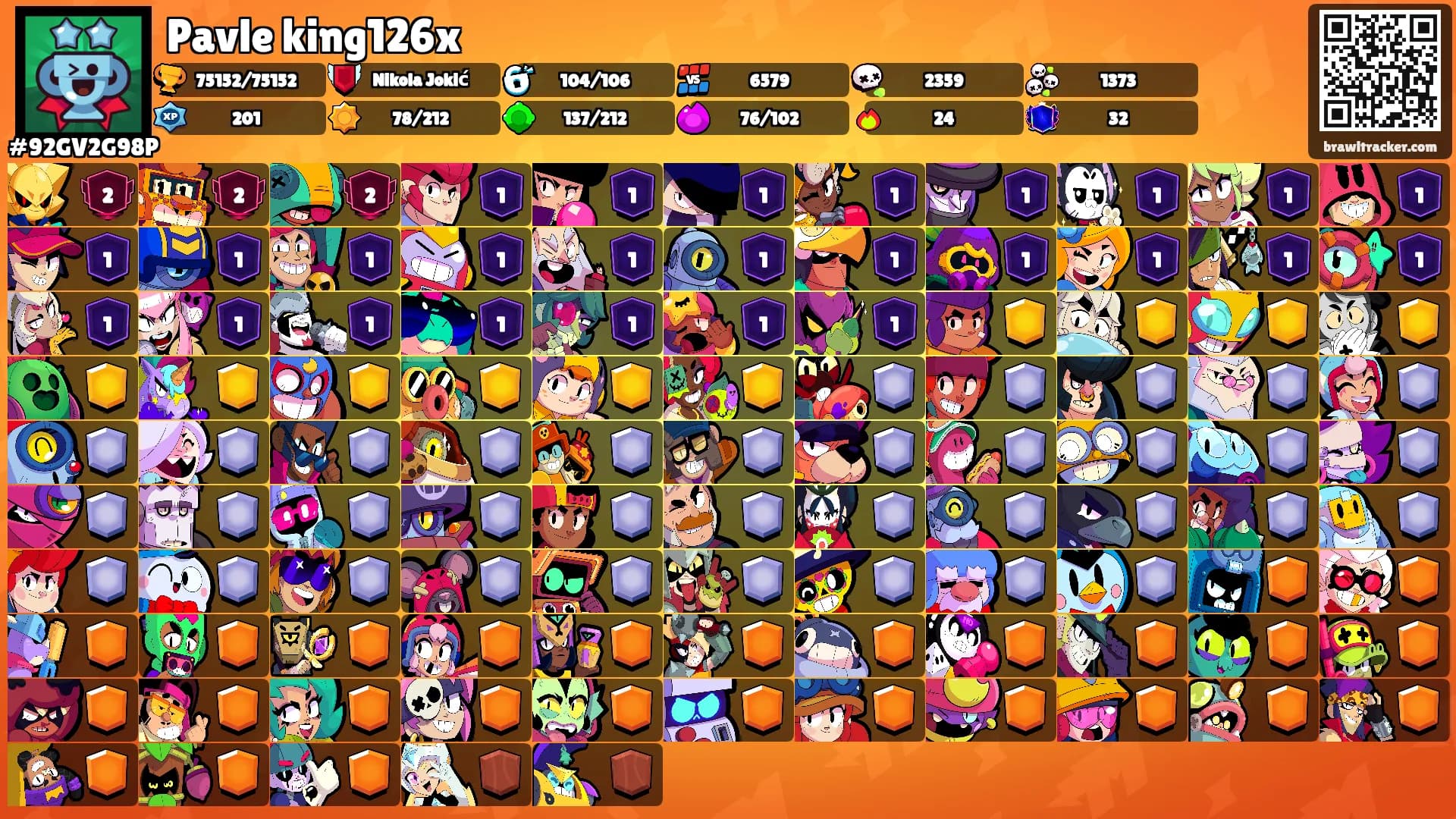 Pavle king126x's Ranks