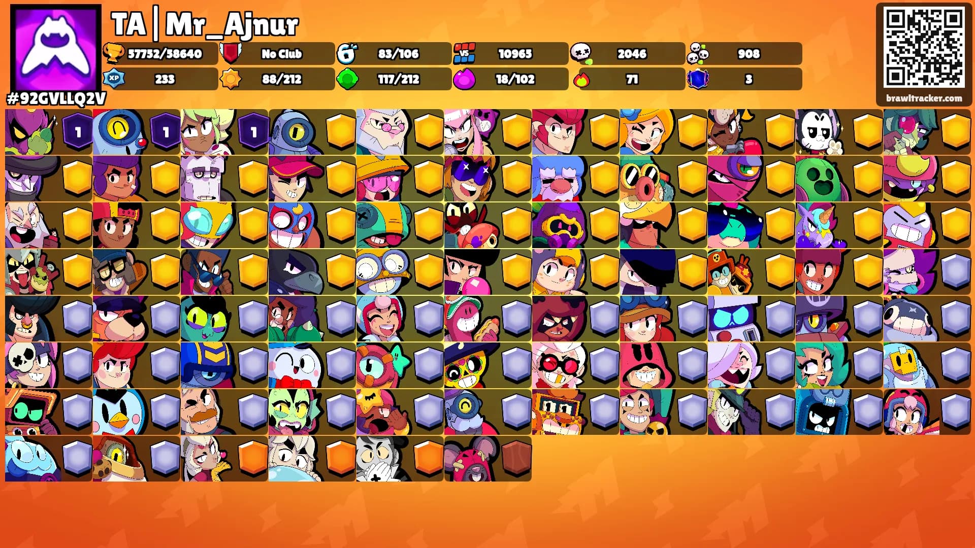 TA|Mr_Ajnur's Ranks