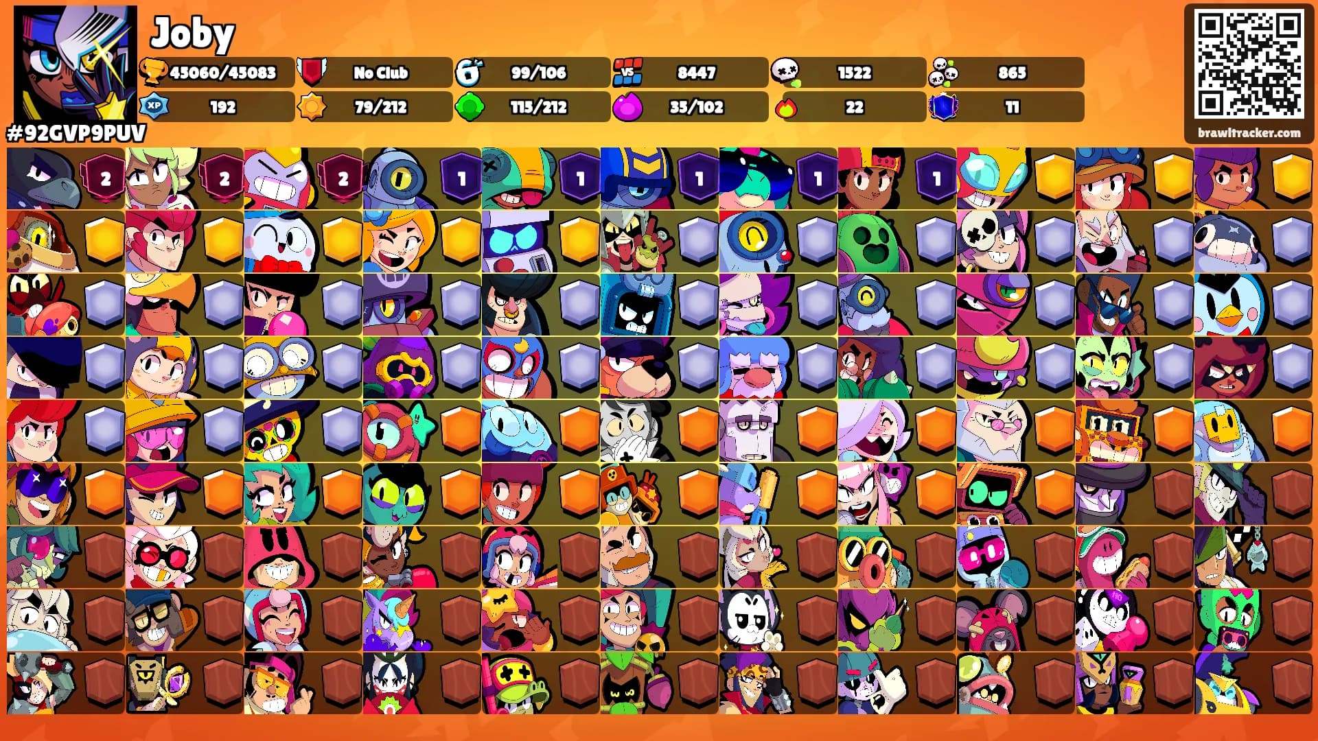 Joby's Ranks