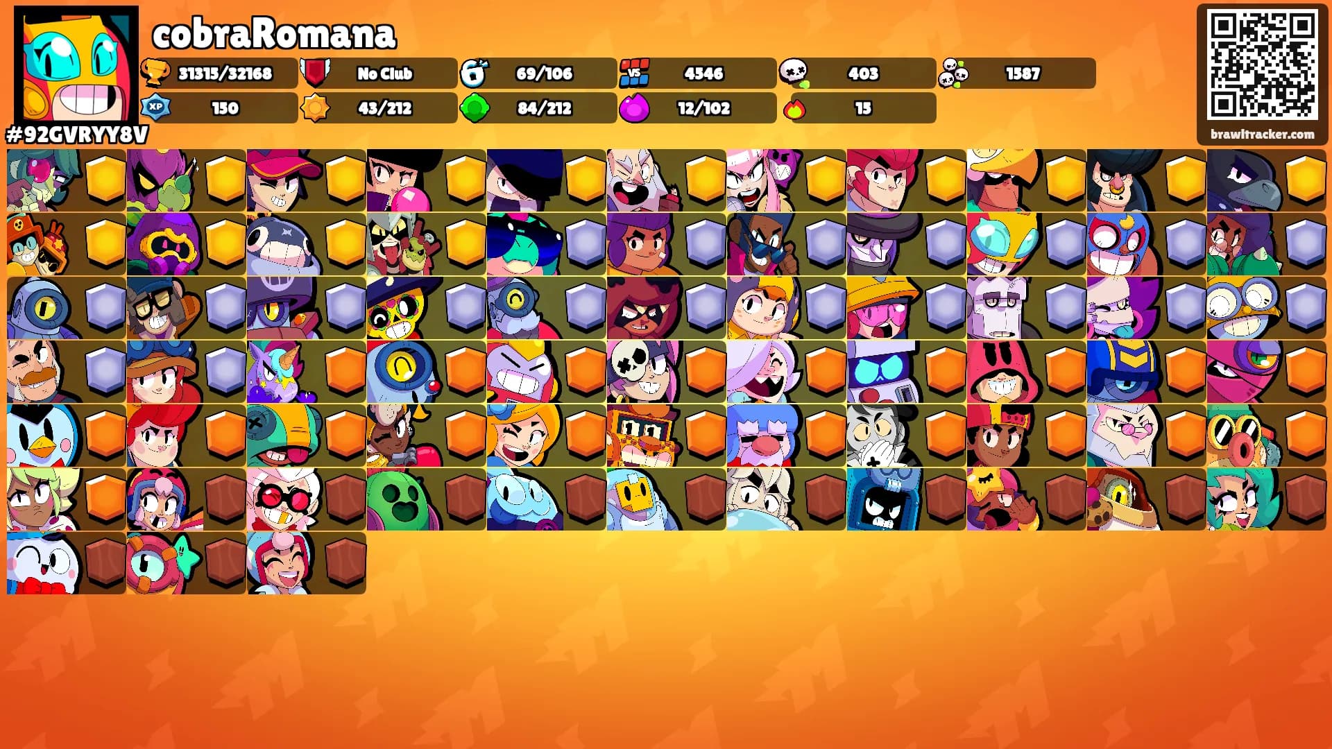 cobraRomana's Ranks