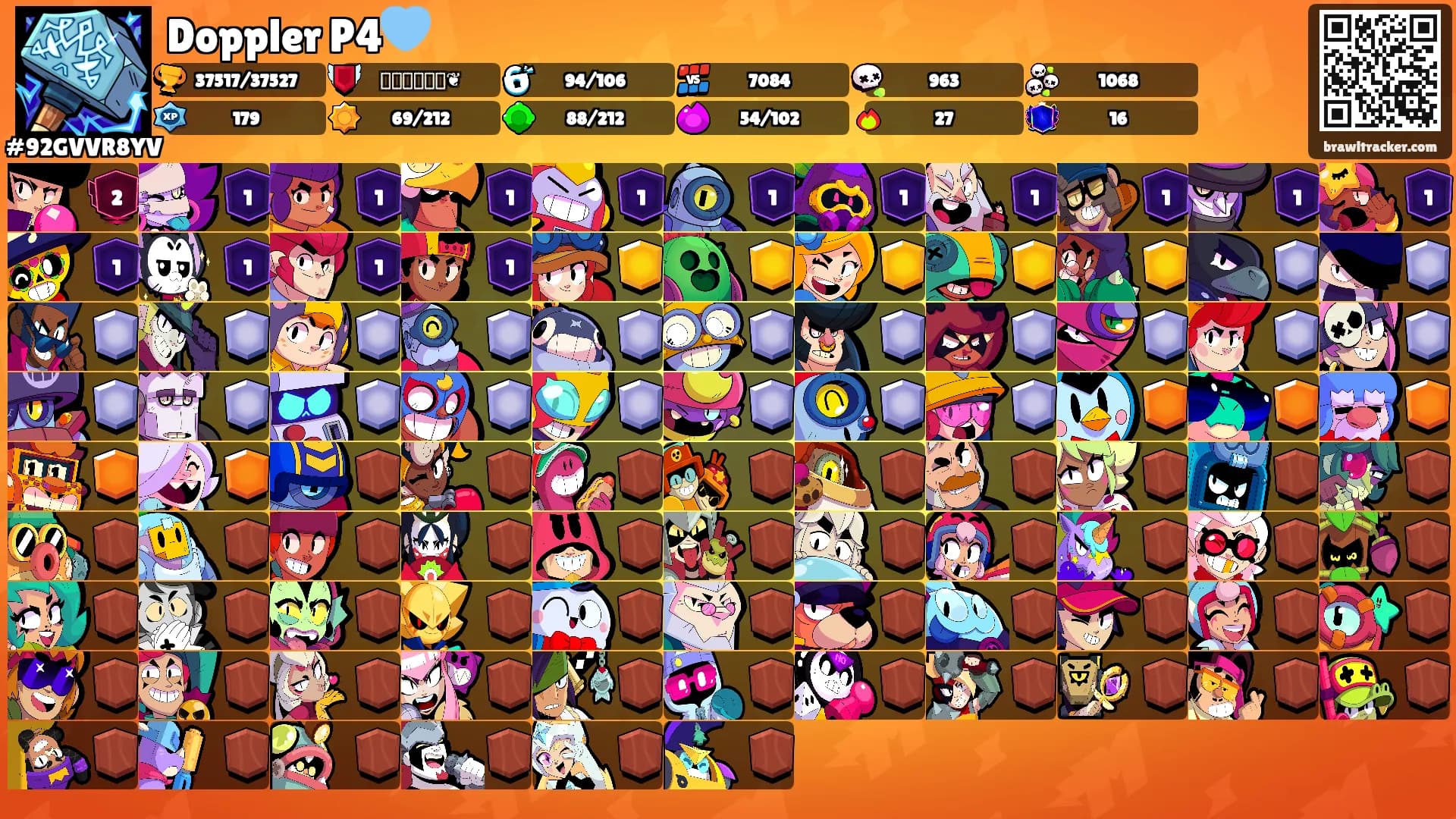 Doppler P4🩵's Ranks
