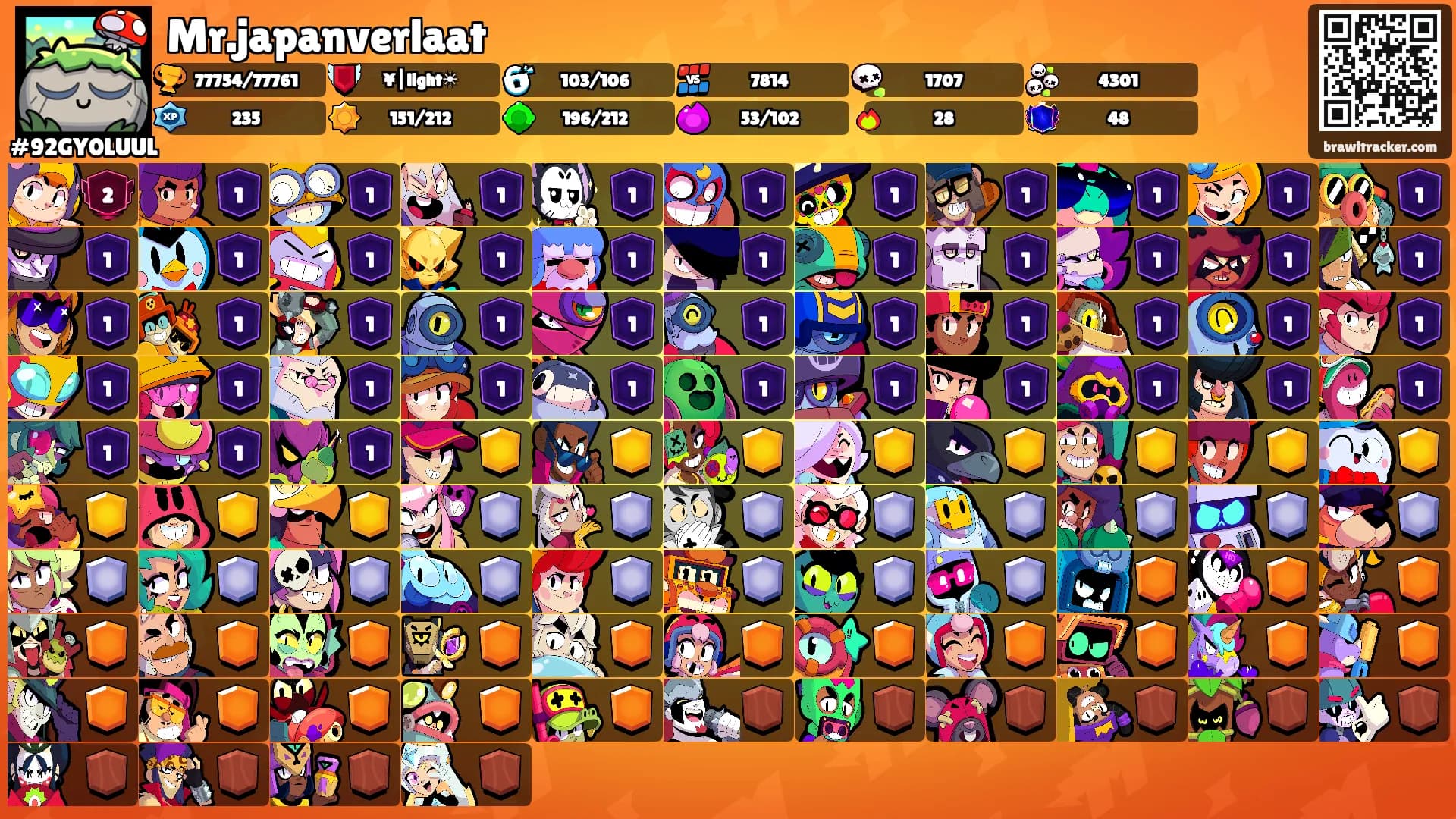 Mr.japanverlaat's Ranks