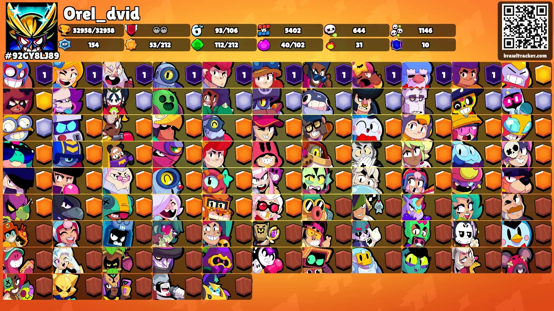 Orel_dvid's Ranks