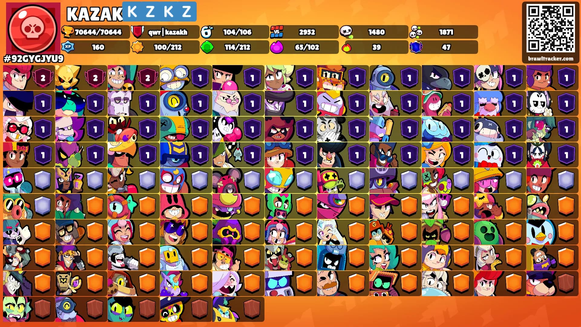 KAZAK🇰🇿🇰🇿's Ranks