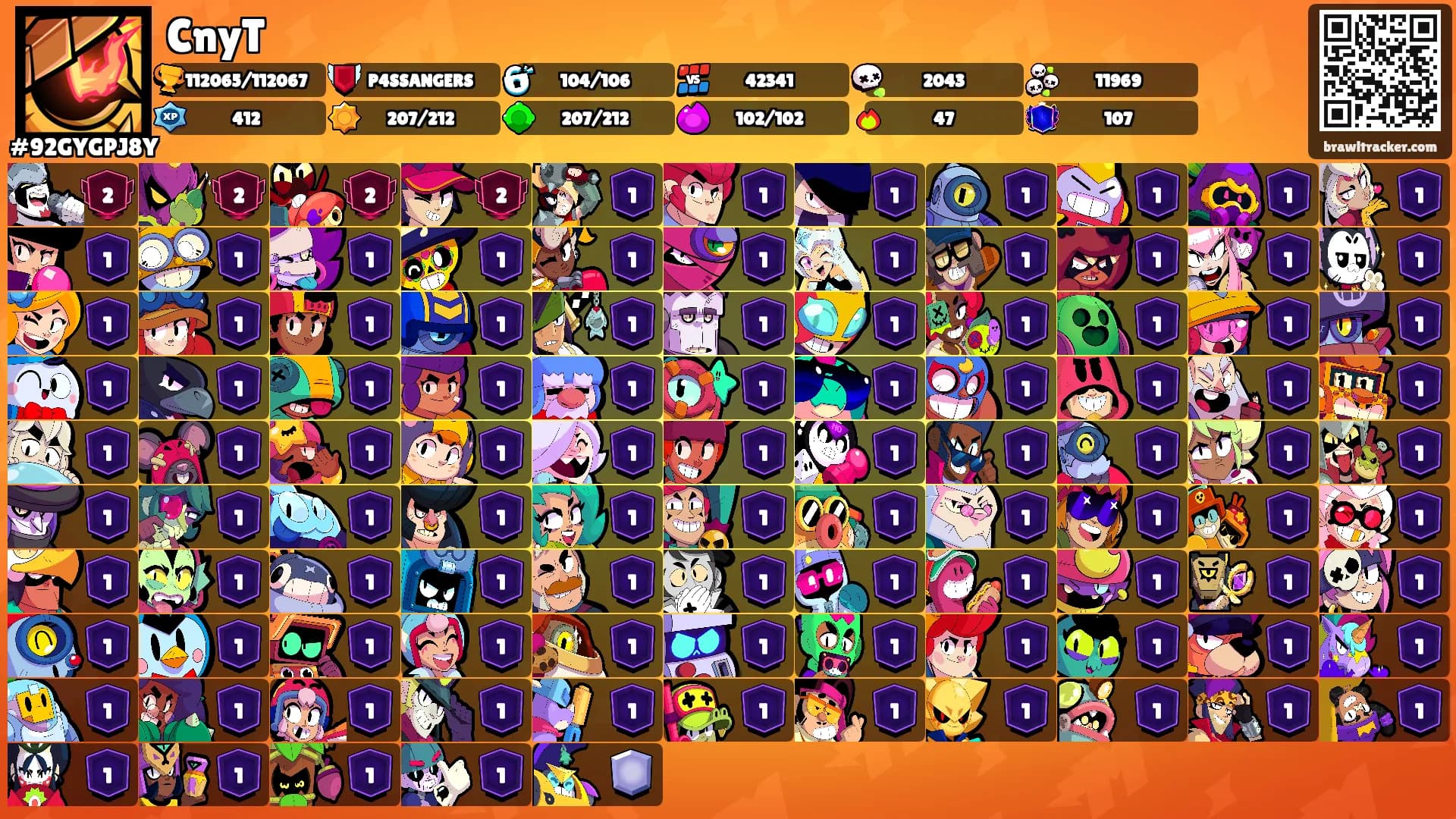CnyT's Ranks