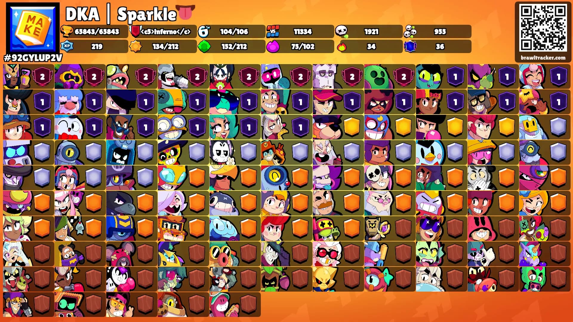 DKA | Sparkle👅's Ranks