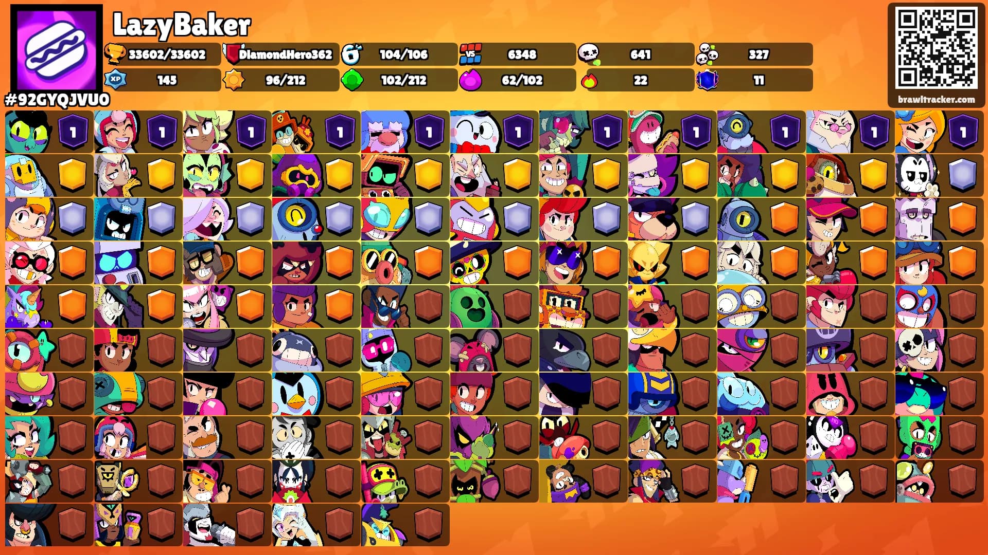 LazyBaker's Ranks