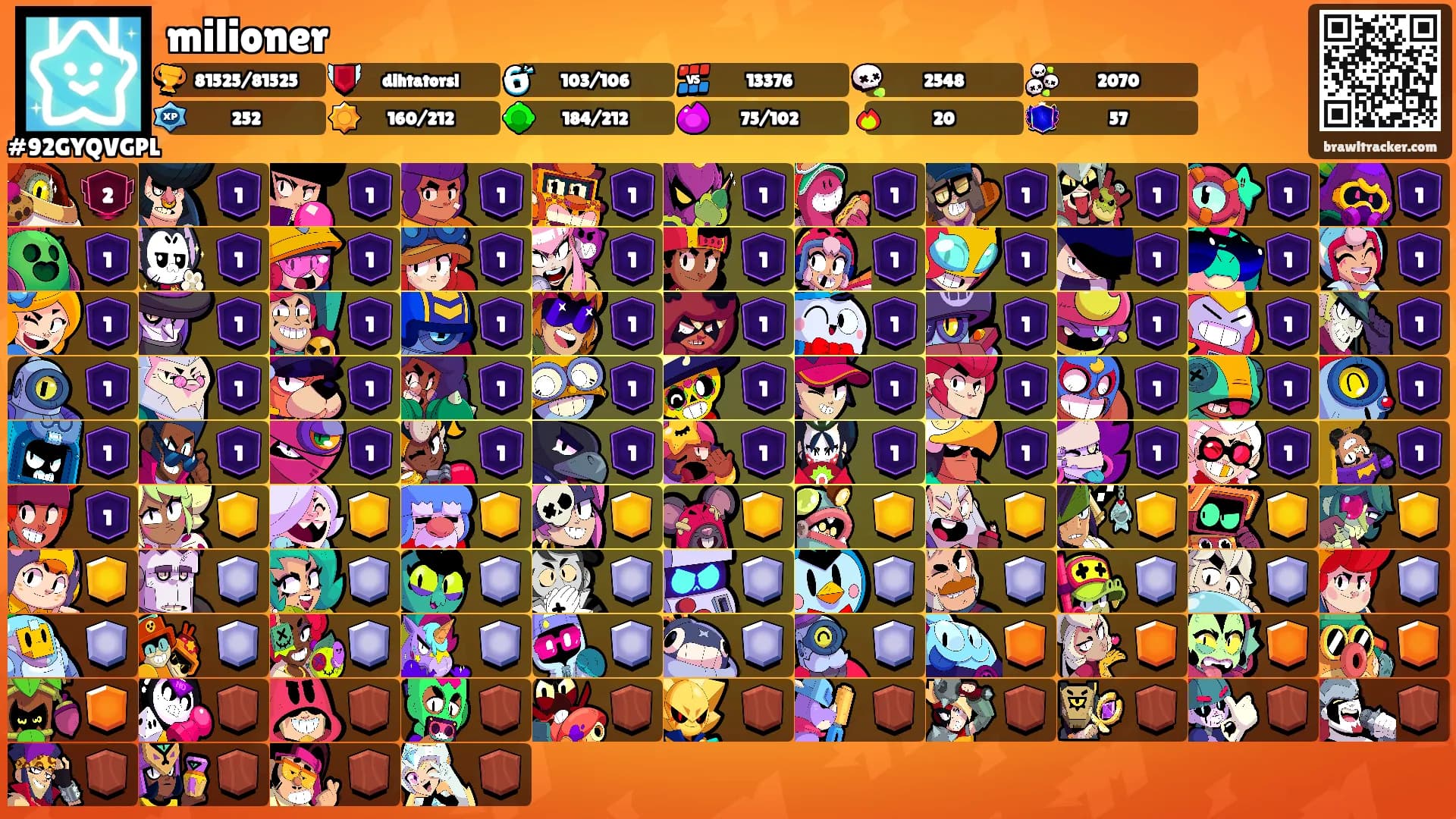 milioner's Ranks