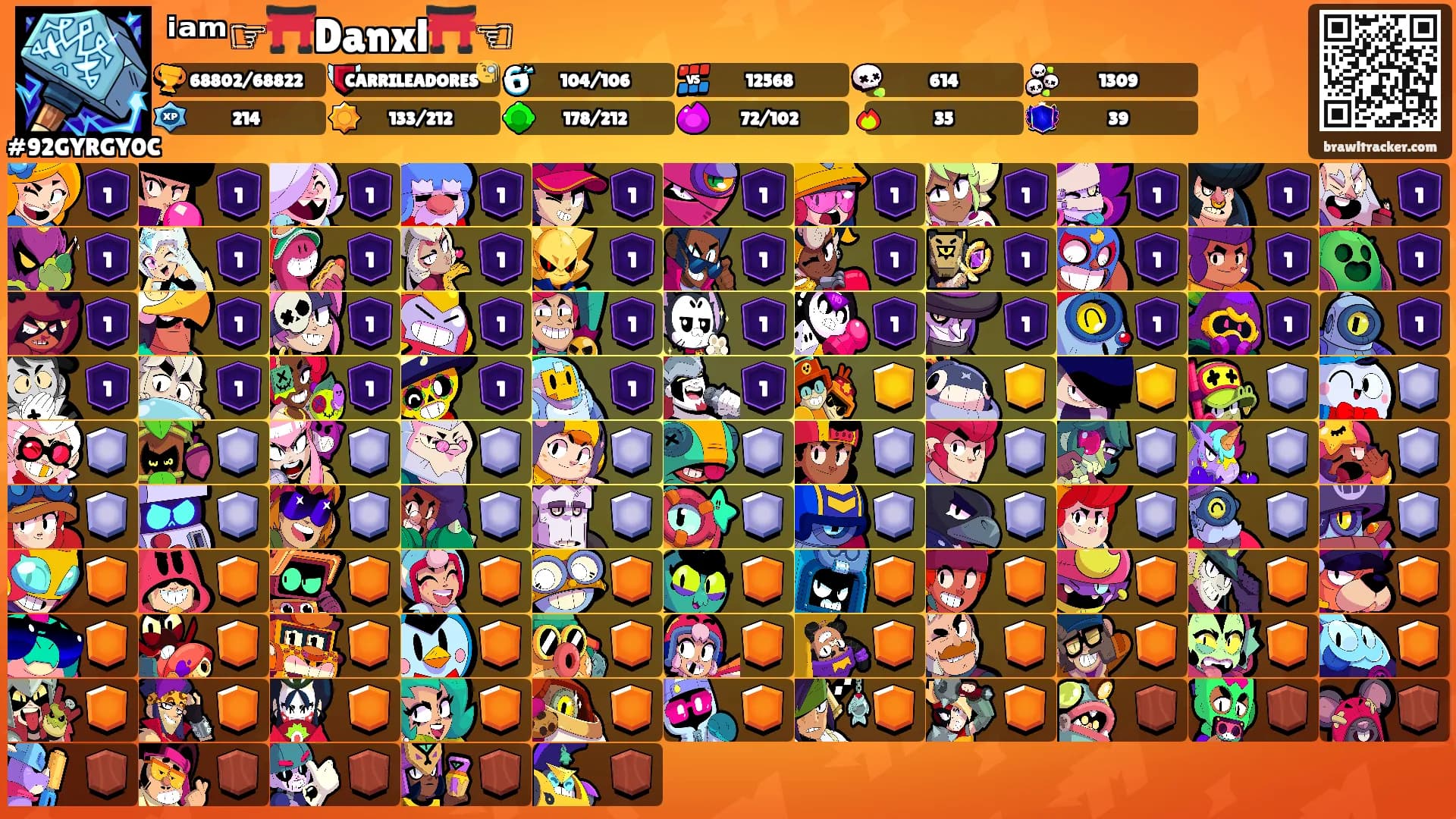 ⁱᵃᵐ☞⛩️Danxl⛩️☜'s Ranks