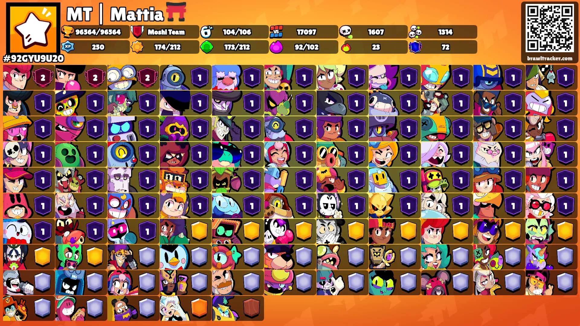 MT | Mattia ⛩️'s Ranks