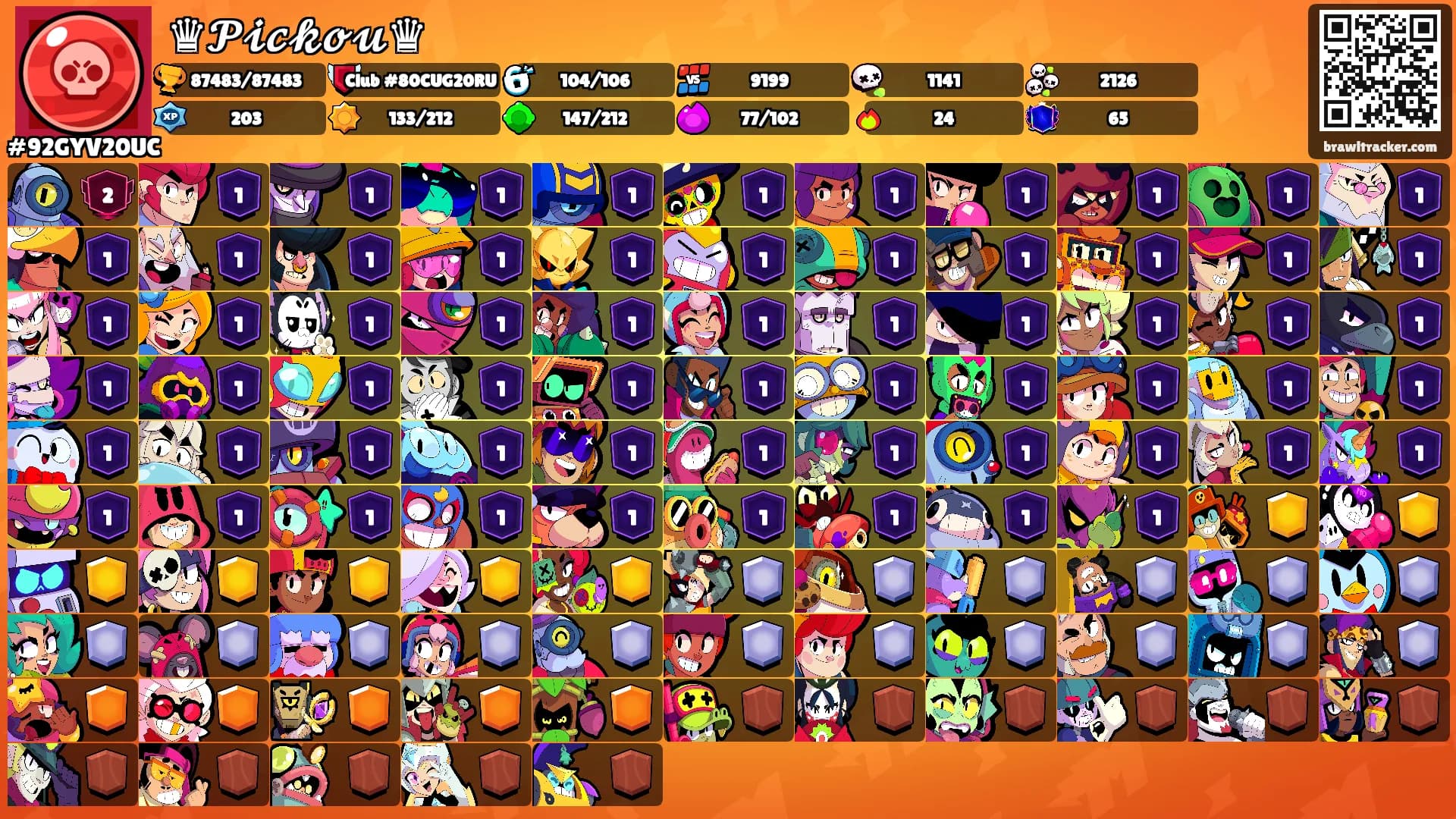 ♛𝓟𝓲𝓬𝓴𝓸𝓾♛'s Ranks
